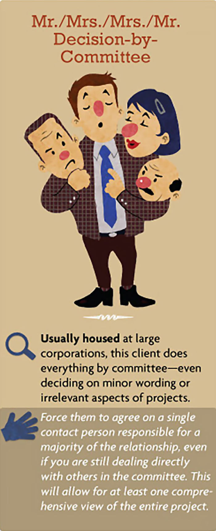 15 Types Of Difficult Clients And How to Deal With Each Of Them 15 Types Of Difficult Clients And How to Deal With Each Of Them