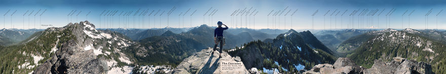 I Labeled 77 Peaks And Landmarks In This Huge Panorama I Labeled 77 Peaks And Landmarks In This Huge Panorama