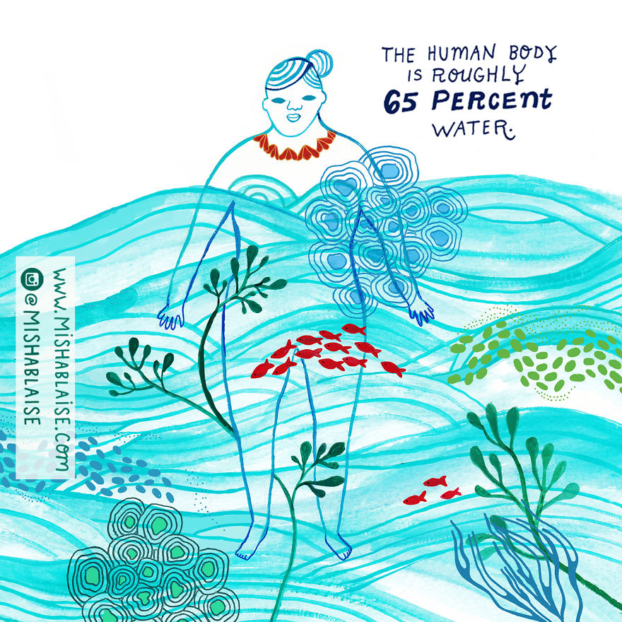 I Illustrated Some Of The Freaking Amazing Ways We Are Always Connected To The Universe And All Life On Earth I Illustrated Some Of The Freaking Amazing Ways We Are Always Connected To The Universe And All Life On Earth