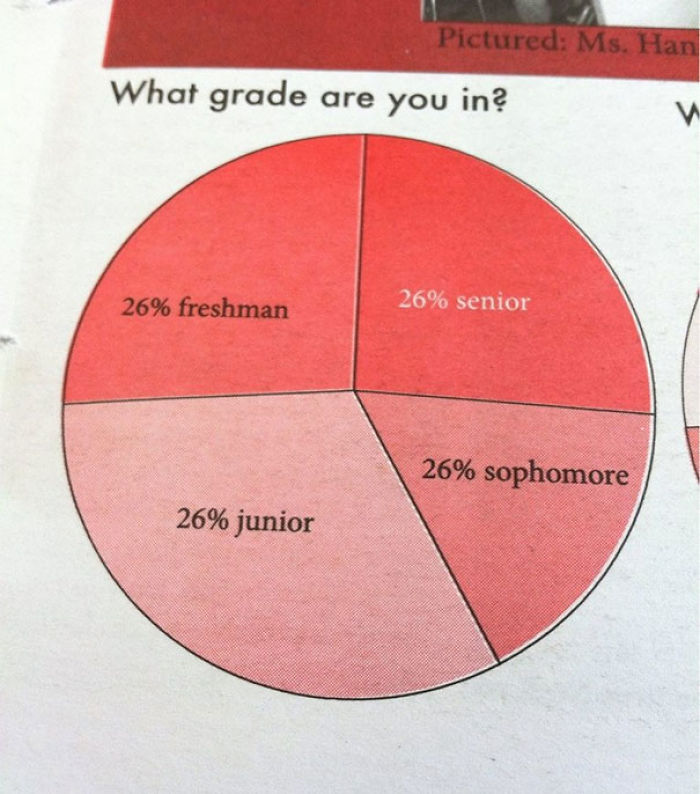 93 Of The Worst Design Fails By “Crappy Design” 93 Of The Worst Design Fails By “Crappy Design”