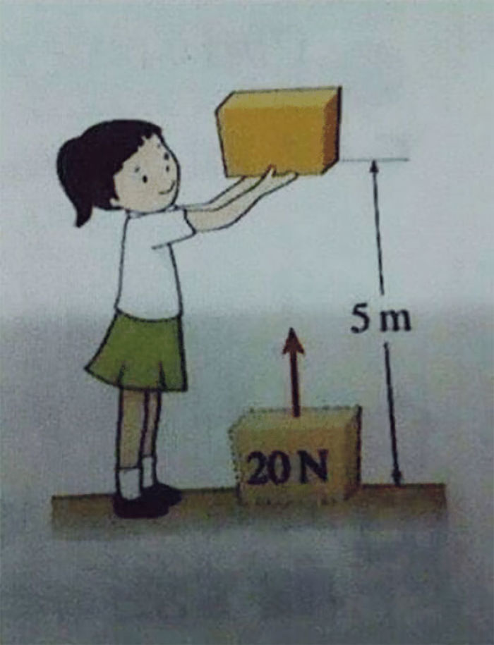 93 Of The Worst Design Fails By “Crappy Design” 93 Of The Worst Design Fails By “Crappy Design”