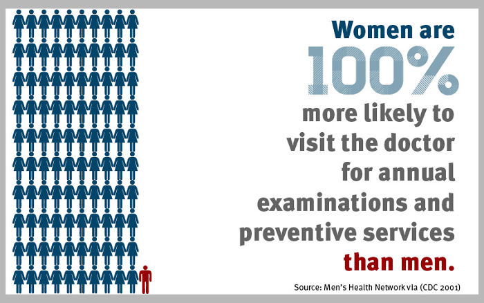 93 Of The Worst Design Fails By “Crappy Design” 93 Of The Worst Design Fails By “Crappy Design”