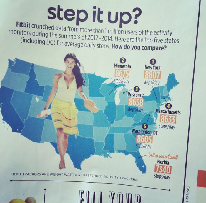 93 Of The Worst Design Fails By “Crappy Design” 93 Of The Worst Design Fails By “Crappy Design”