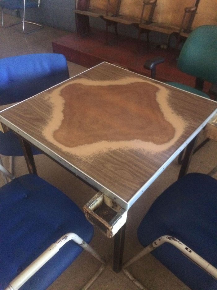 152 Unbelievable Examples Of Things Being Worn Down Over Time 152 Unbelievable Examples Of Things Being Worn Down Over Time