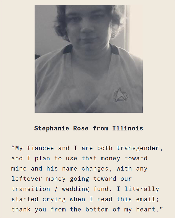 ‘Cards Against Humanity’ Sends Checks To Their Lowest-Earning Customers And It’s Bringing Attention To Wealth Inequality ‘Cards Against Humanity’ Sends Checks To Their Lowest-Earning Customers And It’s Bringing Attention To Wealth Inequality