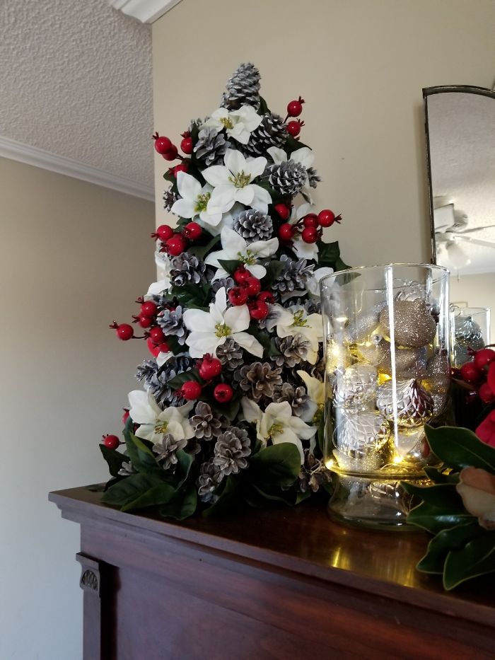 Pandas, Post Your Creative Christmas Trees Here!