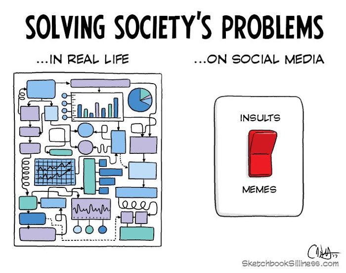 66 Funny Comics That I’ve Been Creating For 2 Years To Make People Smile 66 Funny Comics That I’ve Been Creating For 2 Years To Make People Smile