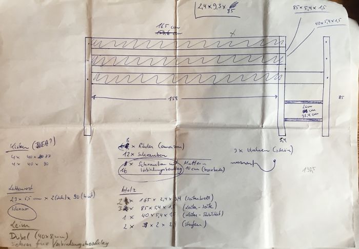 Building Your Own Children’s Bed Building Your Own Children’s Bed