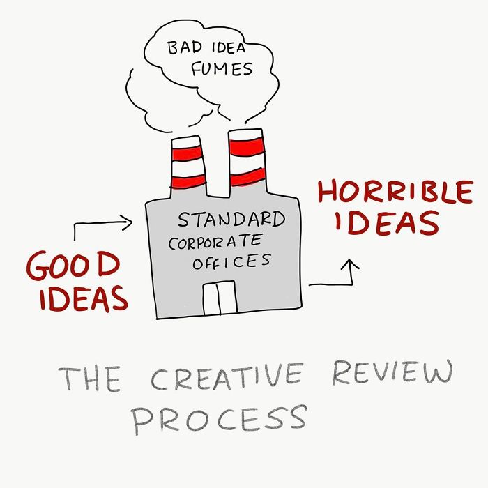 94 Brutally Honest Illustrations About The Daily Problems Of Every Designer 94 Brutally Honest Illustrations About The Daily Problems Of Every Designer