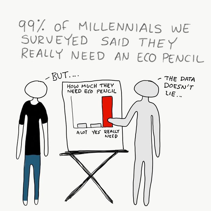 94 Brutally Honest Illustrations About The Daily Problems Of Every Designer 94 Brutally Honest Illustrations About The Daily Problems Of Every Designer