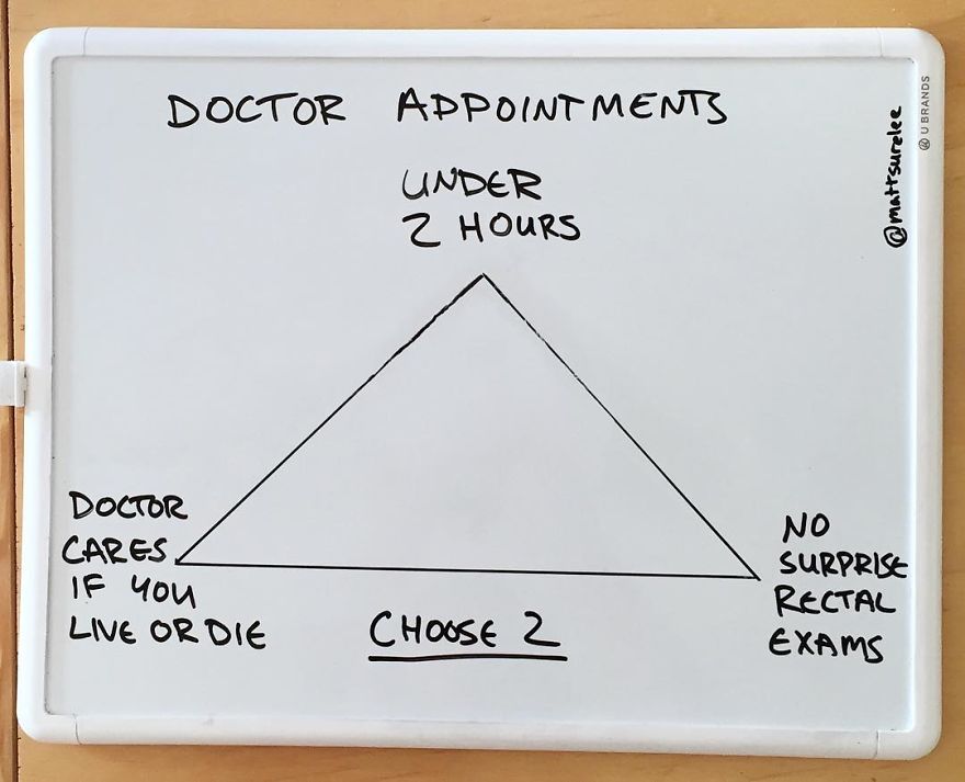 Every Day This Guy Creates A Brutally Honest Chart, And They Will Perfectly Sum Up Your Life Every Day This Guy Creates A Brutally Honest Chart, And They Will Perfectly Sum Up Your Life