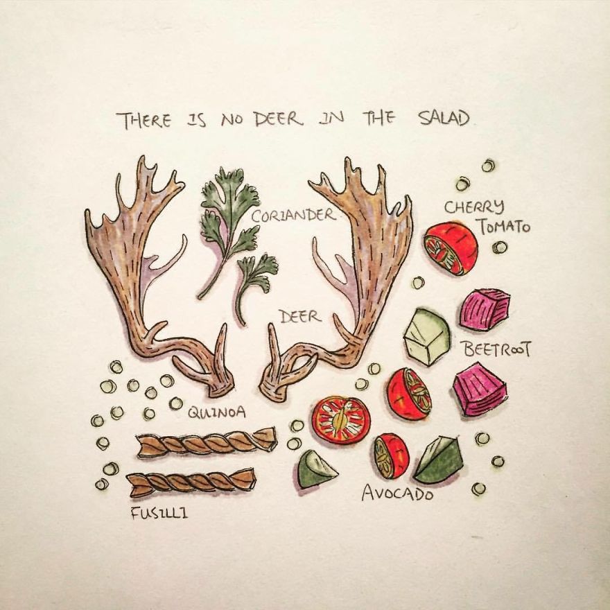 Drawing My Ridiculous Recipe So They Seem To Taste Better Drawing My Ridiculous Recipe So They Seem To Taste Better