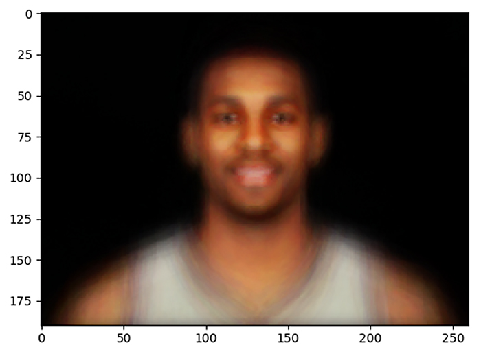Someone Combined Hundreds Of Faces To Determine The Average Look Of Top Professional Athletes Someone Combined Hundreds Of Faces To Determine The Average Look Of Top Professional Athletes