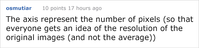 Someone Combined Hundreds Of Faces To Determine The Average Look Of Top Professional Athletes Someone Combined Hundreds Of Faces To Determine The Average Look Of Top Professional Athletes