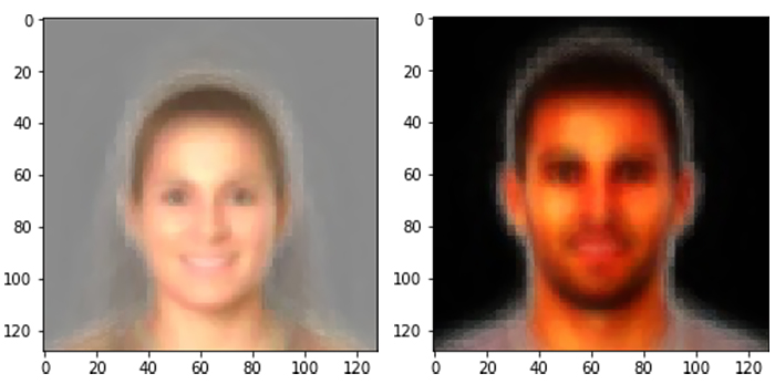 Someone Combined Hundreds Of Faces To Determine The Average Look Of Top Professional Athletes Someone Combined Hundreds Of Faces To Determine The Average Look Of Top Professional Athletes