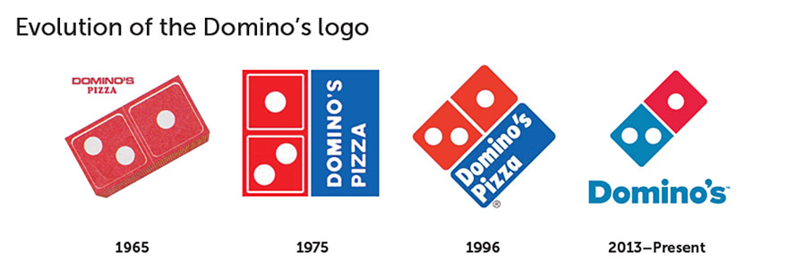 Over 150 People Tried To Draw 10 Famous Logos From Memory, And The Results Are Hilarious Over 150 People Tried To Draw 10 Famous Logos From Memory, And The Results Are Hilarious