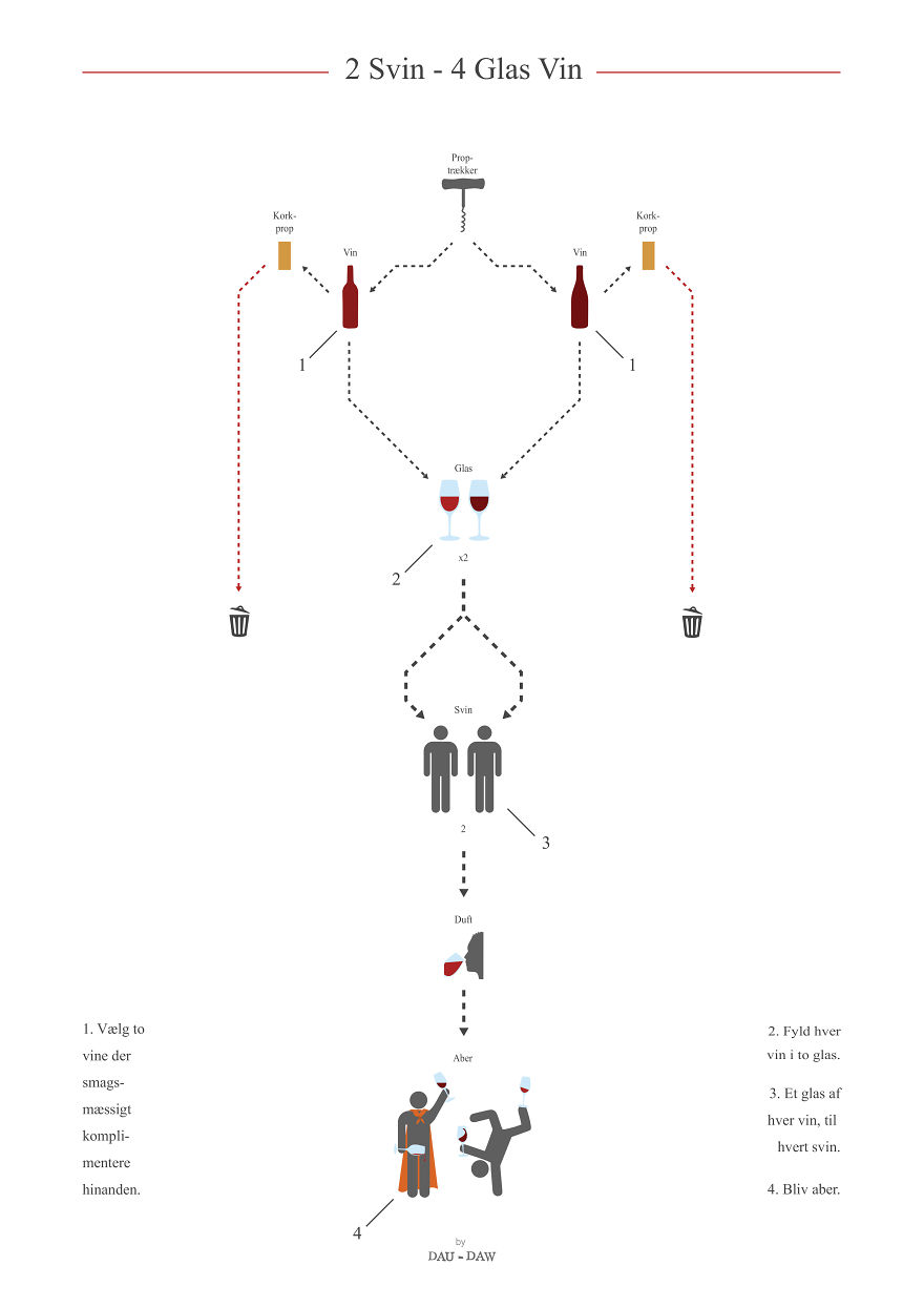 I Turn Popular Cocktail & Food Recipes Into Minimalistic Poster Designs I Turn Popular Cocktail & Food Recipes Into Minimalistic Poster Designs