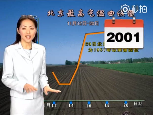 Chinese Weather Woman Stuns The World By Not Aging For 22 Years On Screen, And Here’s The Proof Chinese Weather Woman Stuns The World By Not Aging For 22 Years On Screen, And Here’s The Proof