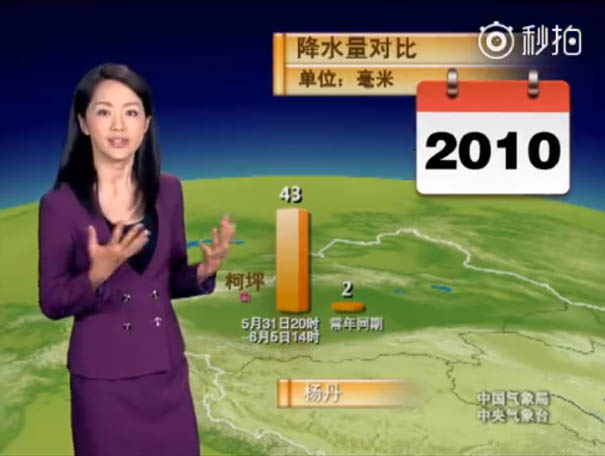 Chinese Weather Woman Stuns The World By Not Aging For 22 Years On Screen, And Here’s The Proof Chinese Weather Woman Stuns The World By Not Aging For 22 Years On Screen, And Here’s The Proof