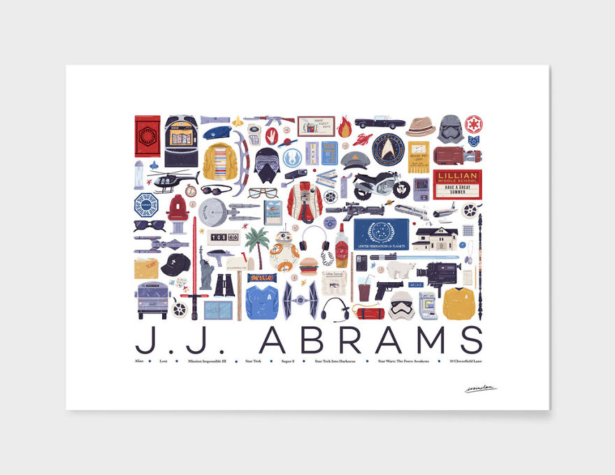 Will You Recognize All These Objects And Movies? Will You Recognize All These Objects And Movies?