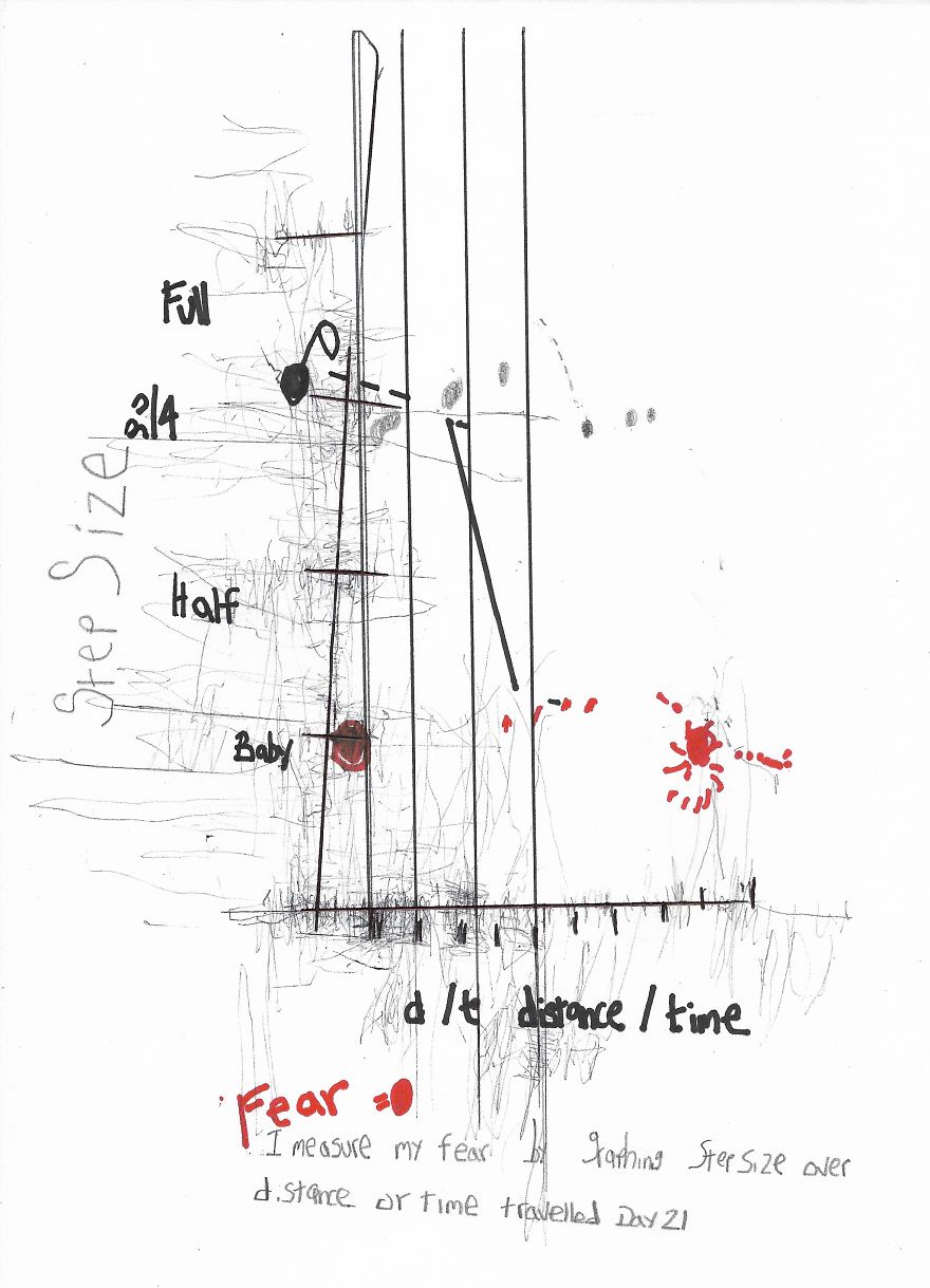 30 Days Totally Blind 30 Days Totally Blind