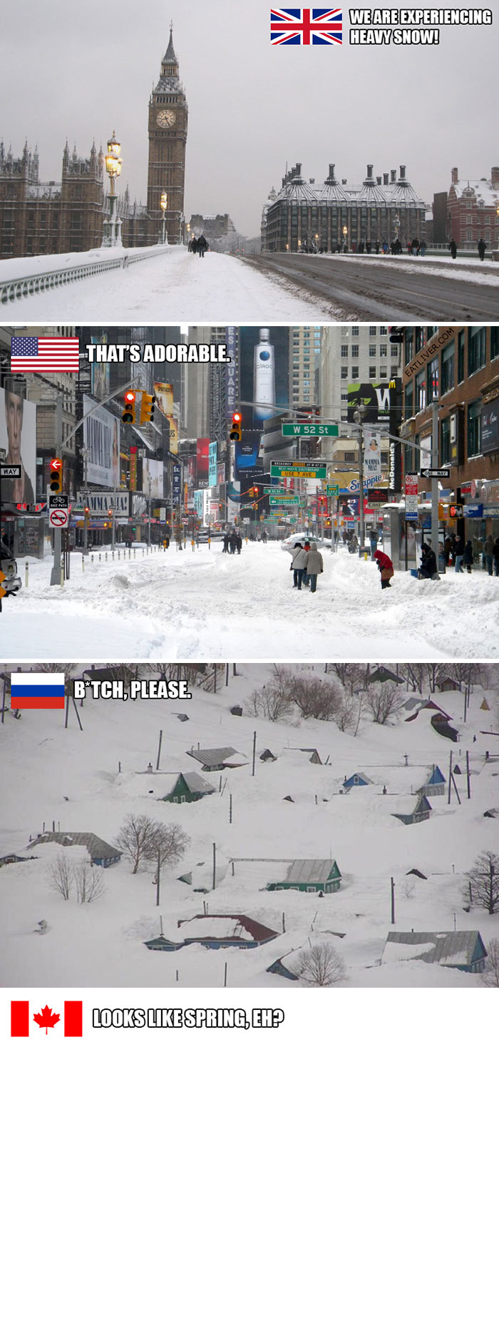 Internet Can&#8217;t Stop Laughing At Brits Who Are In Absolute Chaos Because Of A Little Snow