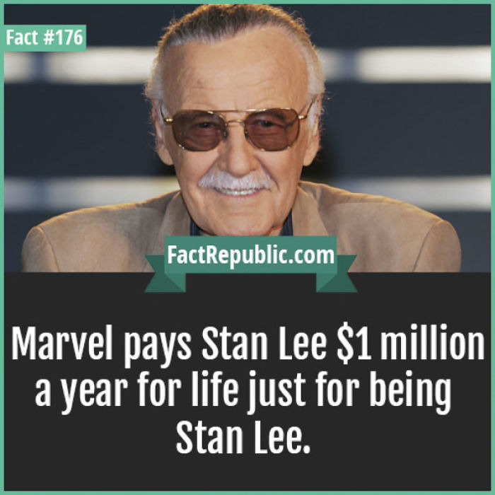 254 Incredible Facts That You Probably Didn&#8217;t Know