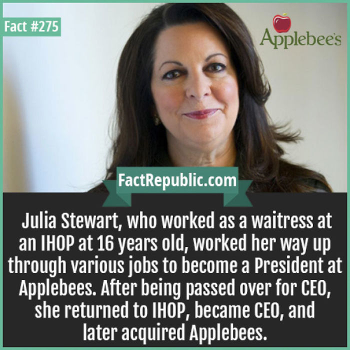 254 Incredible Facts That You Probably Didn&#8217;t Know