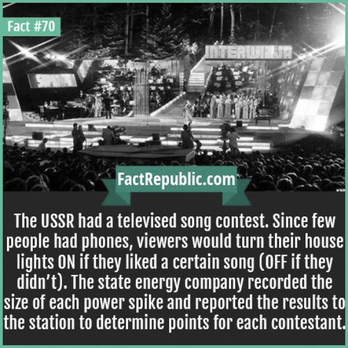 254 Incredible Facts That You Probably Didn&#8217;t Know