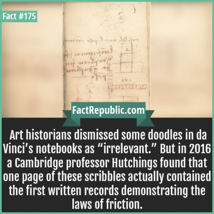 254 Incredible Facts That You Probably Didn&#8217;t Know