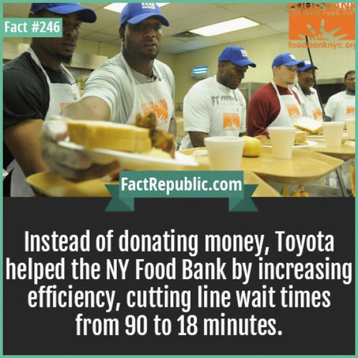 254 Incredible Facts That You Probably Didn&#8217;t Know