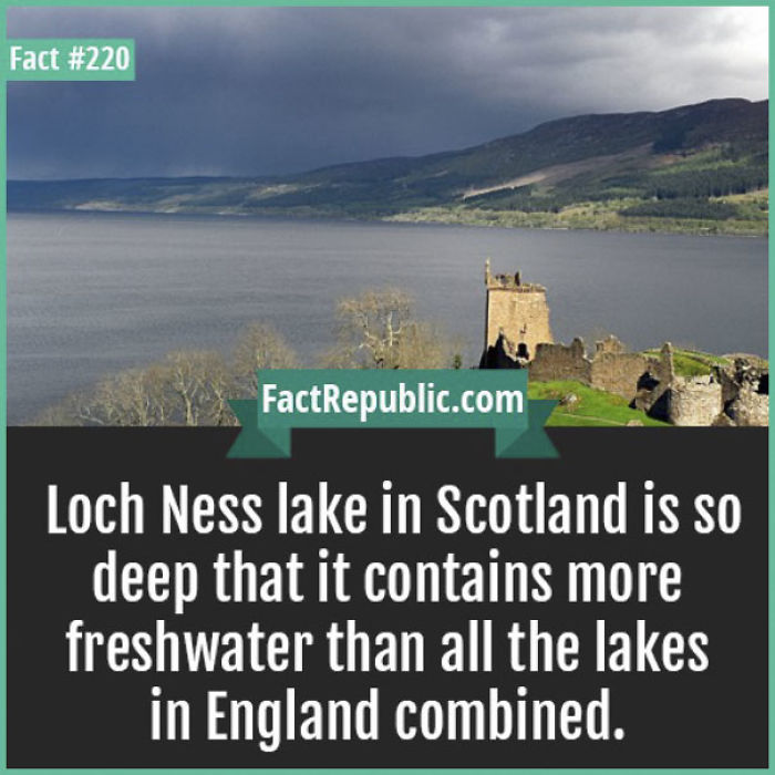 254 Incredible Facts That You Probably Didn&#8217;t Know