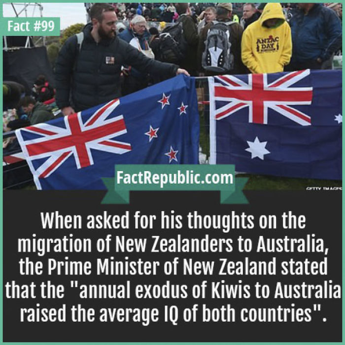 254 Incredible Facts That You Probably Didn&#8217;t Know