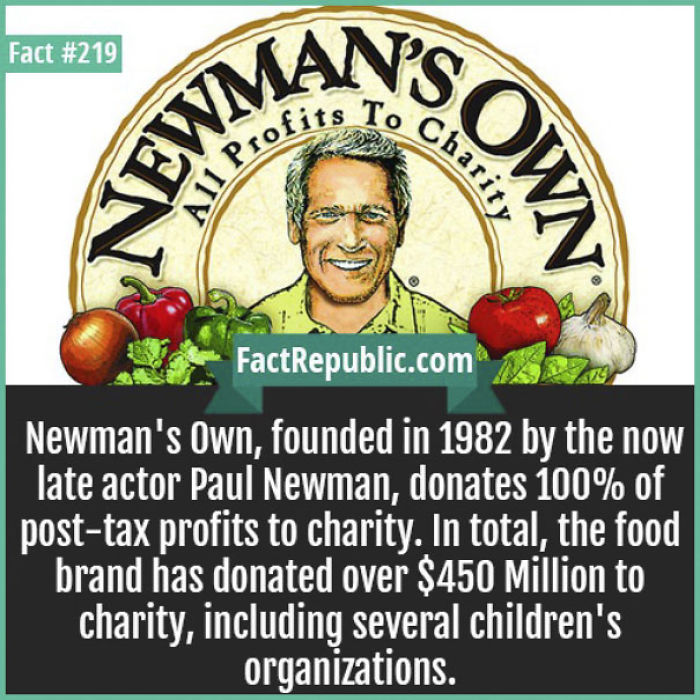 254 Incredible Facts That You Probably Didn&#8217;t Know