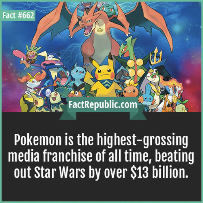 254 Incredible Facts That You Probably Didn&#8217;t Know