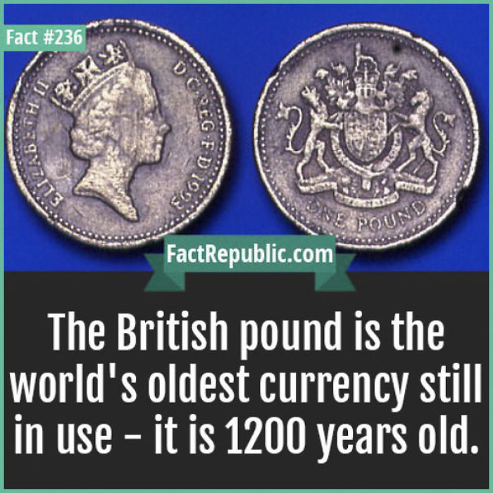254 Incredible Facts That You Probably Didn&#8217;t Know