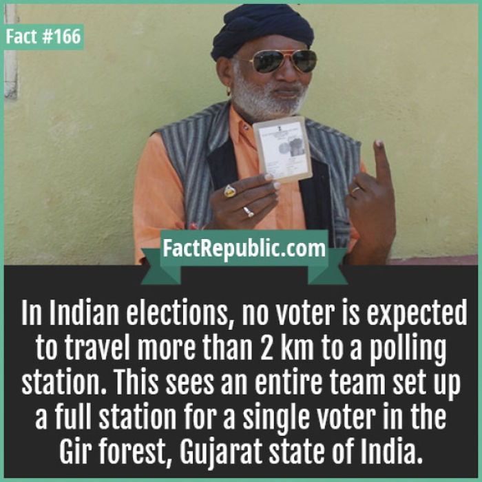 254 Incredible Facts That You Probably Didn&#8217;t Know