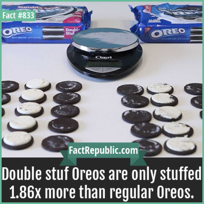 254 Incredible Facts That You Probably Didn&#8217;t Know