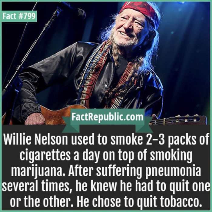 254 Incredible Facts That You Probably Didn&#8217;t Know