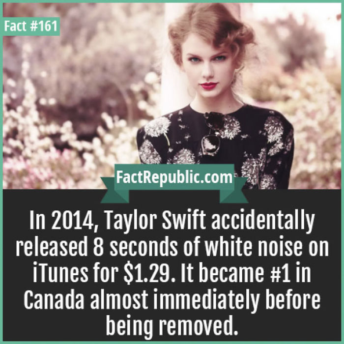 254 Incredible Facts That You Probably Didn&#8217;t Know