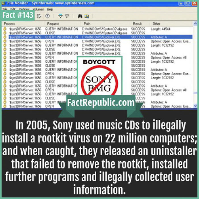 254 Incredible Facts That You Probably Didn&#8217;t Know