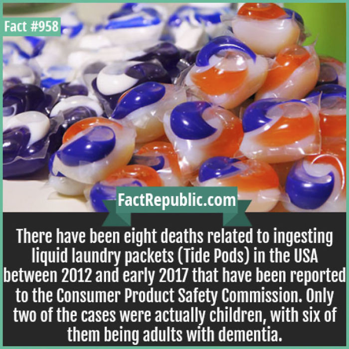 254 Incredible Facts That You Probably Didn&#8217;t Know