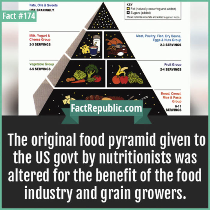 254 Incredible Facts That You Probably Didn&#8217;t Know