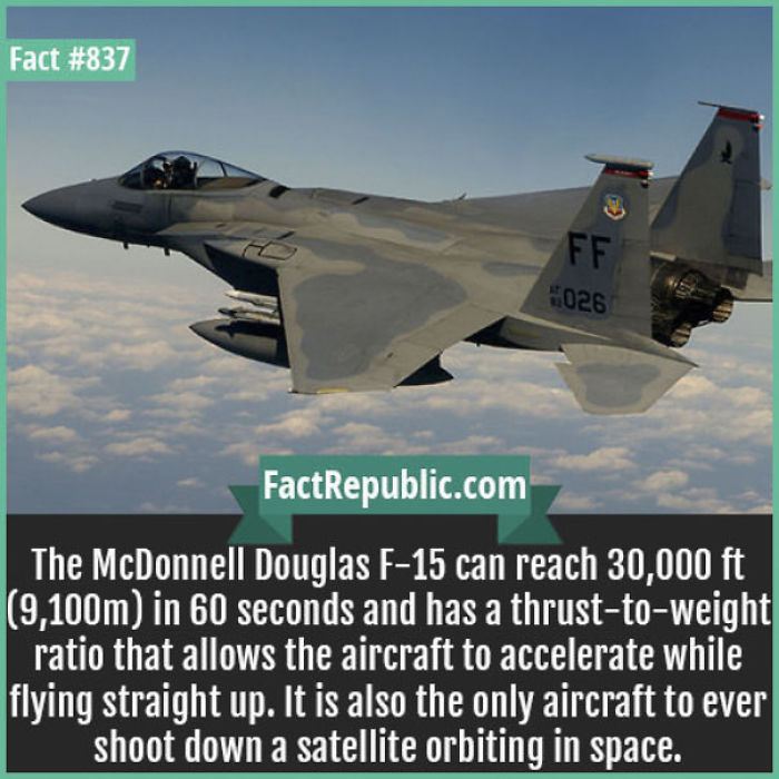254 Incredible Facts That You Probably Didn&#8217;t Know