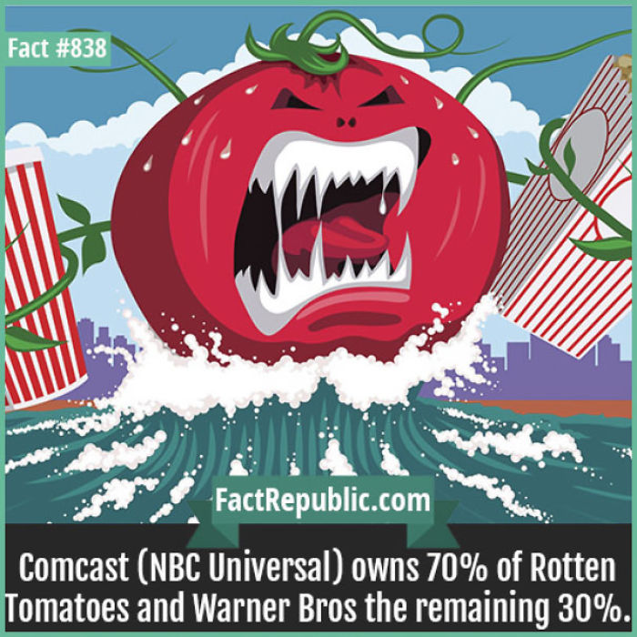 254 Incredible Facts That You Probably Didn&#8217;t Know