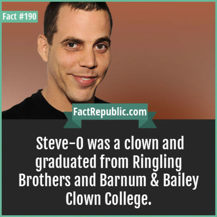 254 Incredible Facts That You Probably Didn&#8217;t Know