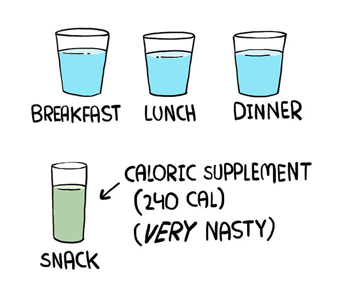 Guy Doesn’t Eat For A Week, And Here’s What Happened Guy Doesn’t Eat For A Week, And Here’s What Happened