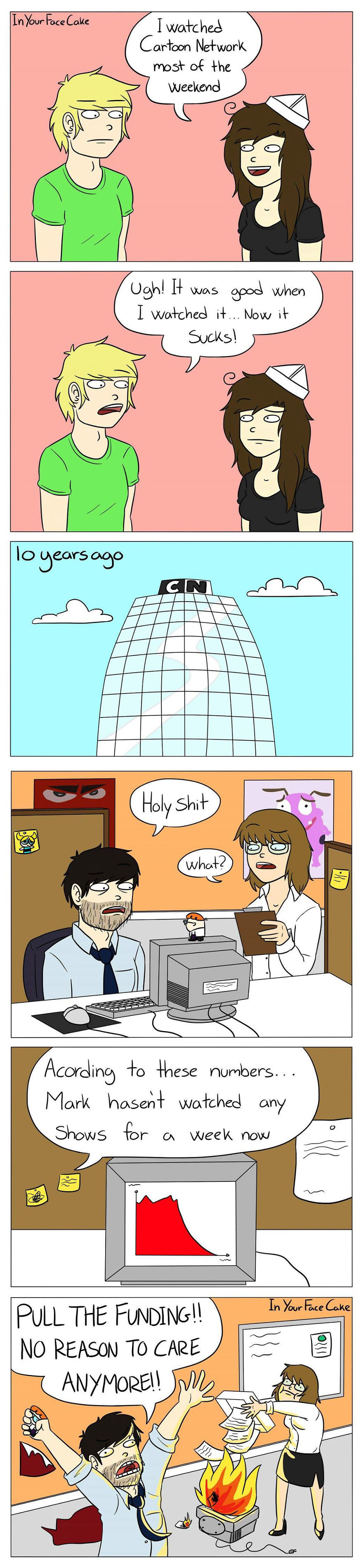 I Illustrate The Hilarious Side Of My Everyday Life With A Boyfriend I Illustrate The Hilarious Side Of My Everyday Life With A Boyfriend