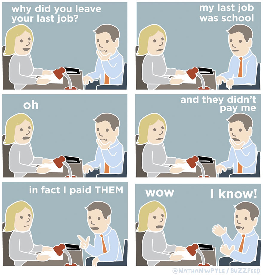 10 Hilarious Comics Show What Not To Say During Job Interviews