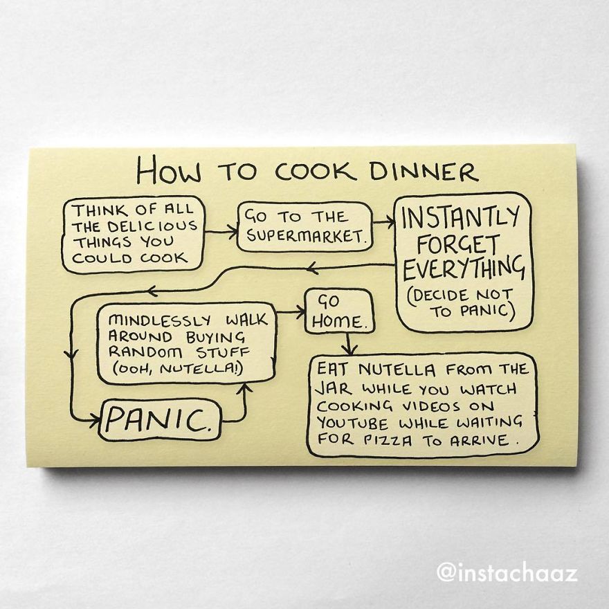 144 Brutally Honest Sticky Notes That Sum Up Your Life As An Adult (New Pics) 144 Brutally Honest Sticky Notes That Sum Up Your Life As An Adult (New Pics)